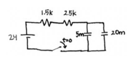 Consider the circuit shown below. The capacictor is initially uncharged, and the