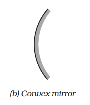 Please answer this and show your solutions on paper. I will give