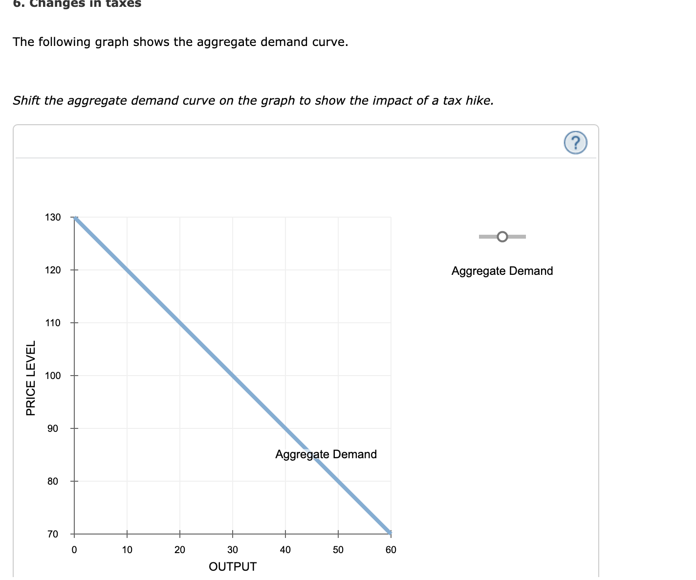 help with question 6. Changes in taxes The following graph shows the
