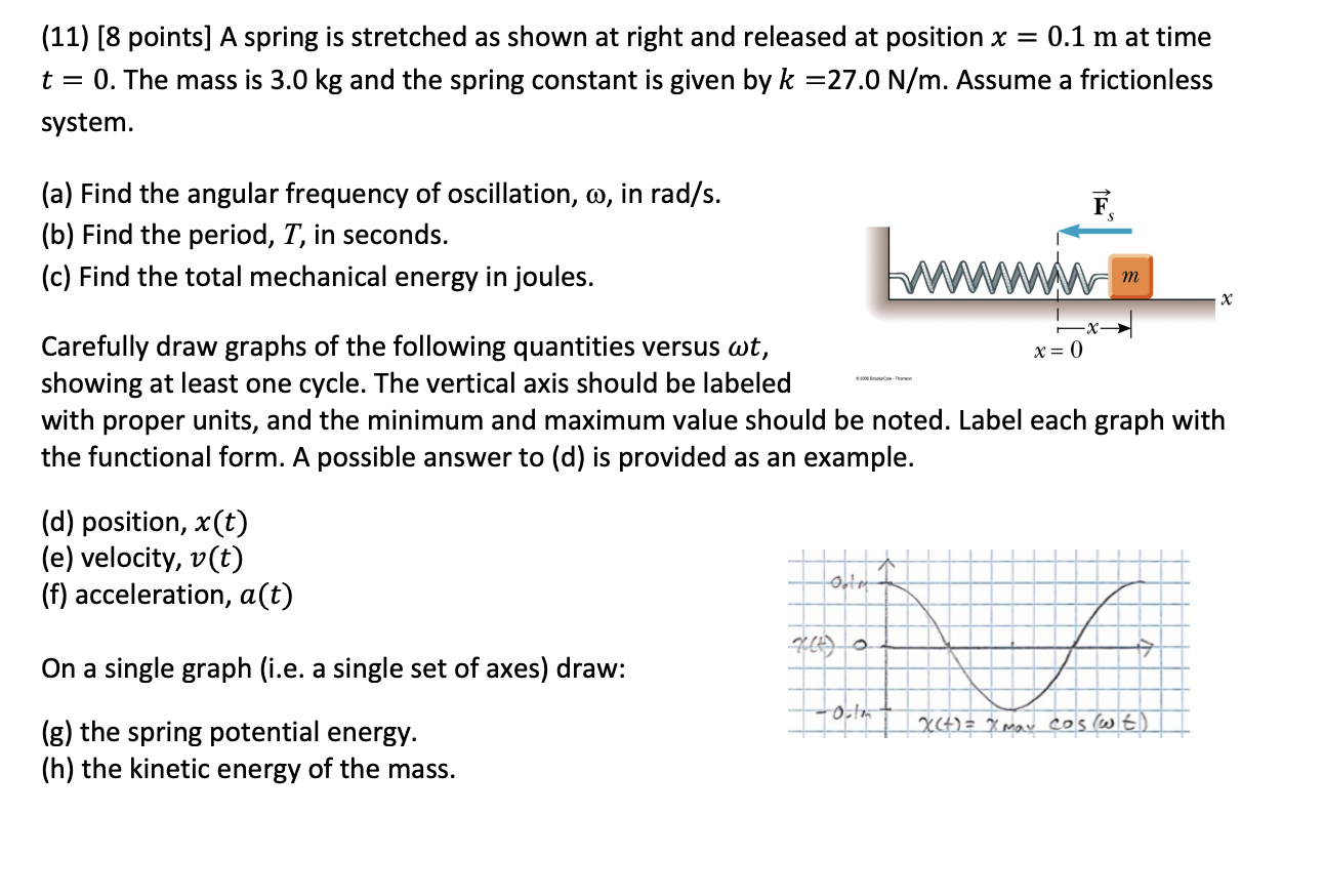  (11) [8 points] A spring is stretched as shown at right