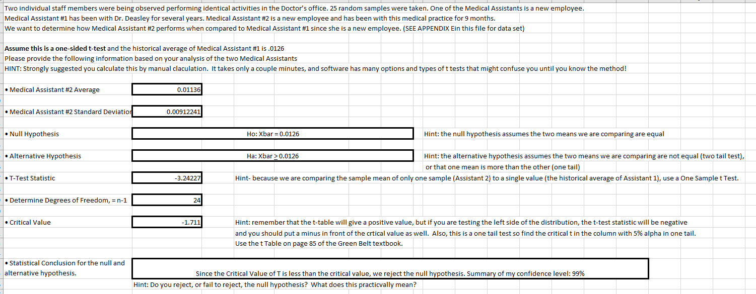 Two individual staff members were being observed performing identical activities in the