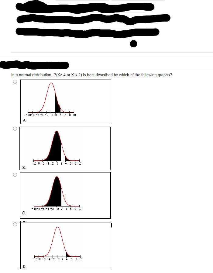 In a normal distribution, P(X> 4 or X < 2) is best
