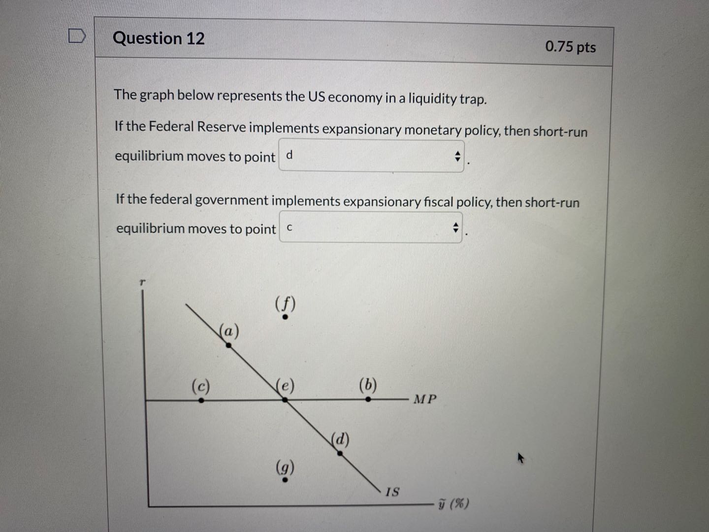to 2015. Which of the following events best explains the movement in