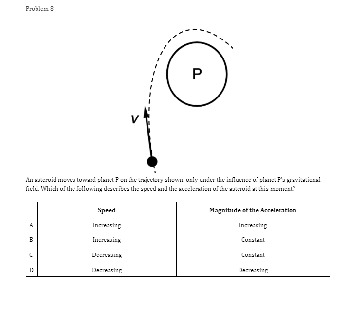 s Up 1.2 s Down 0.2 s Down 1.2 sProblem 2 Velocity