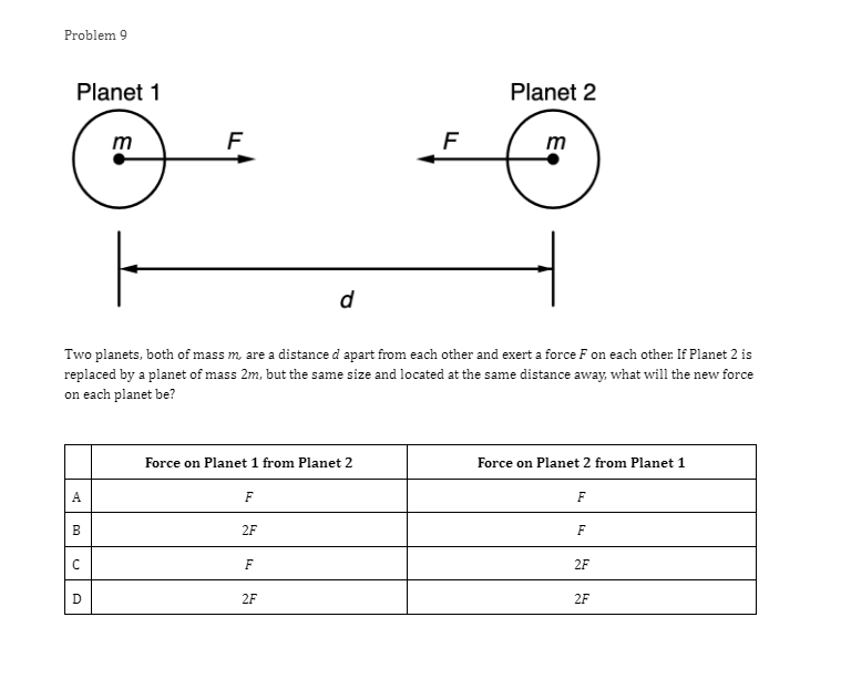 (m/s) - - -- 0.2 0.4 0.6 0.8 1.2 1.4 1.6 1.8