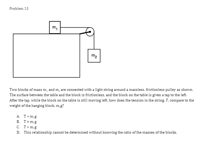 the greatest force to the cart? A. 0.65 B. 0.8s C. 1.0