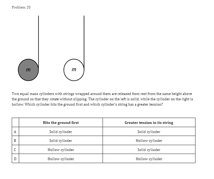 graph? A. The object is in free fall. B. The object is