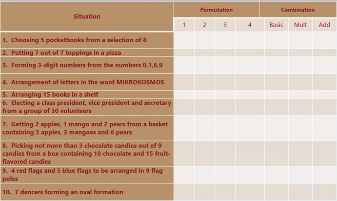 SHOW SOLUTIONS Permutation Combination Situation 1 2 3 4 Basic Mult Add
