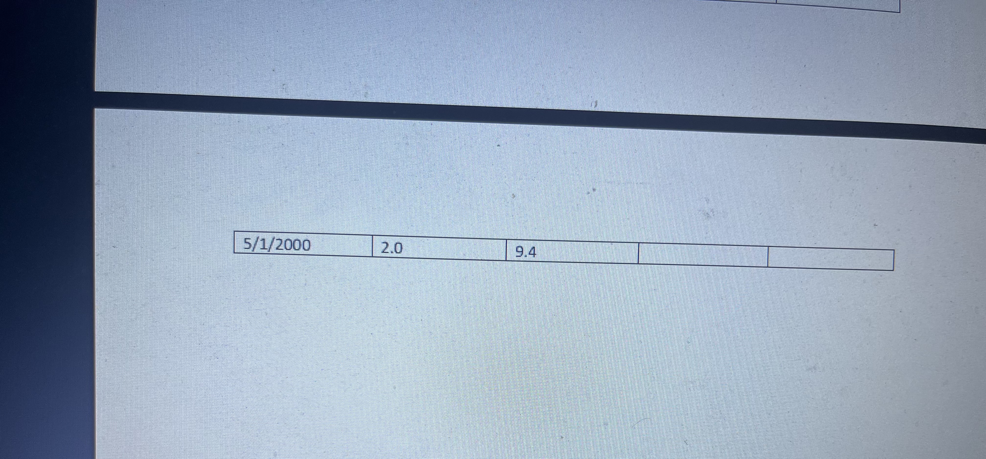 [10] 3. Rayleigh distribution [15] 4. Weibull distribution [15] Discuss the suitable