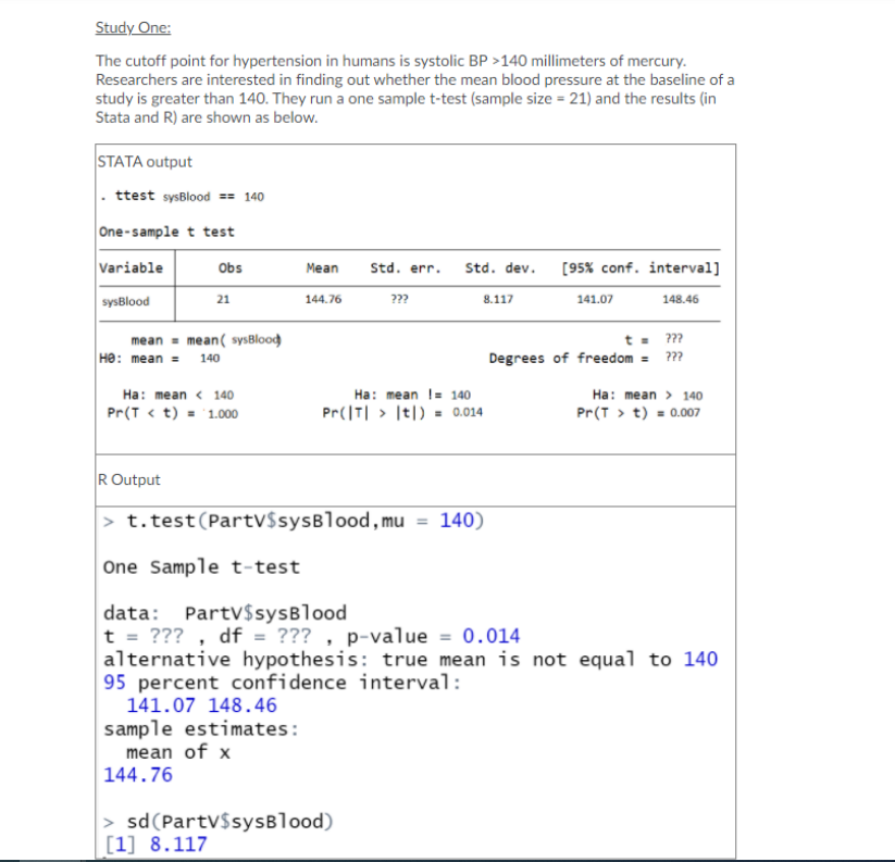 please mark correct answer of these questions Study One: The cutoff point