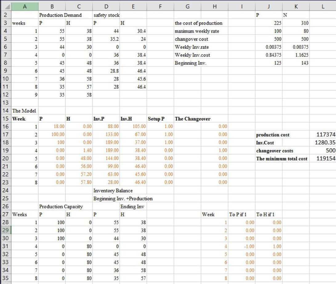 This doesn't intend to submit a tutor's work as my own work.