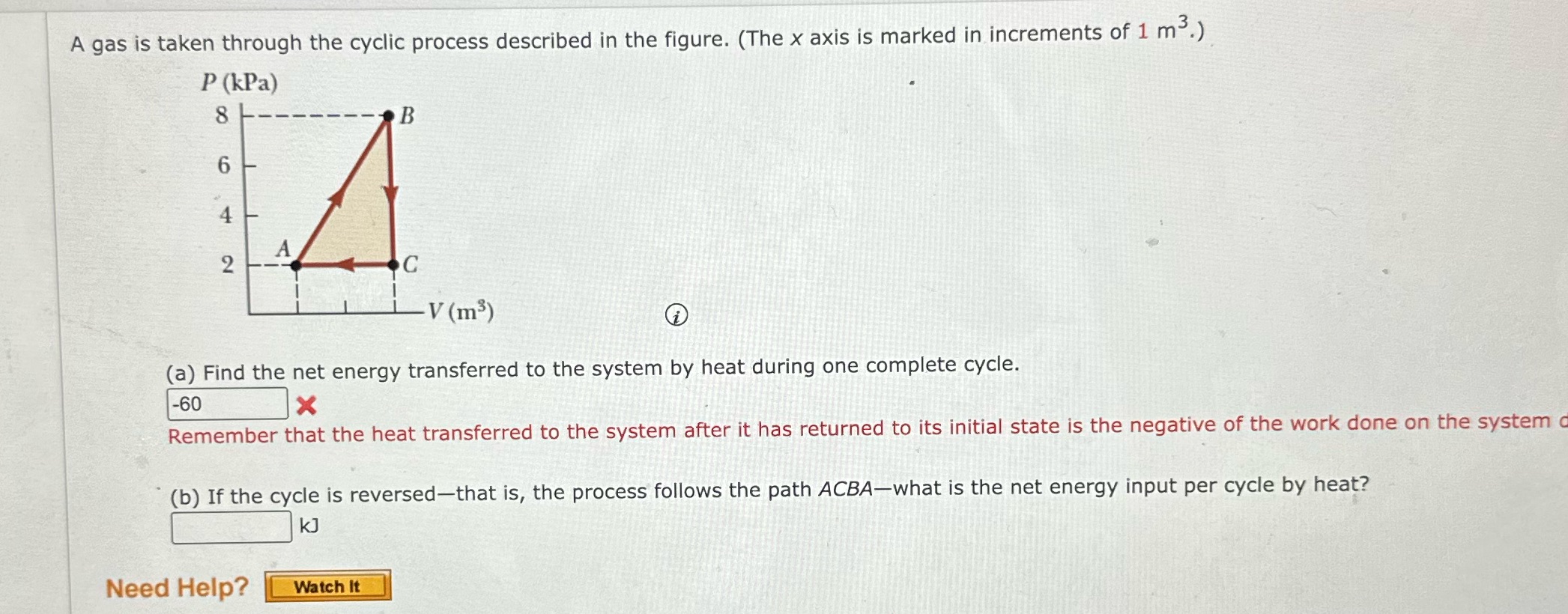  A gas is taken through the cyclic process described in the