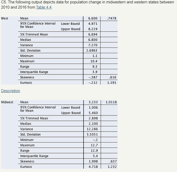of federal arrests by offense and year using the following data from