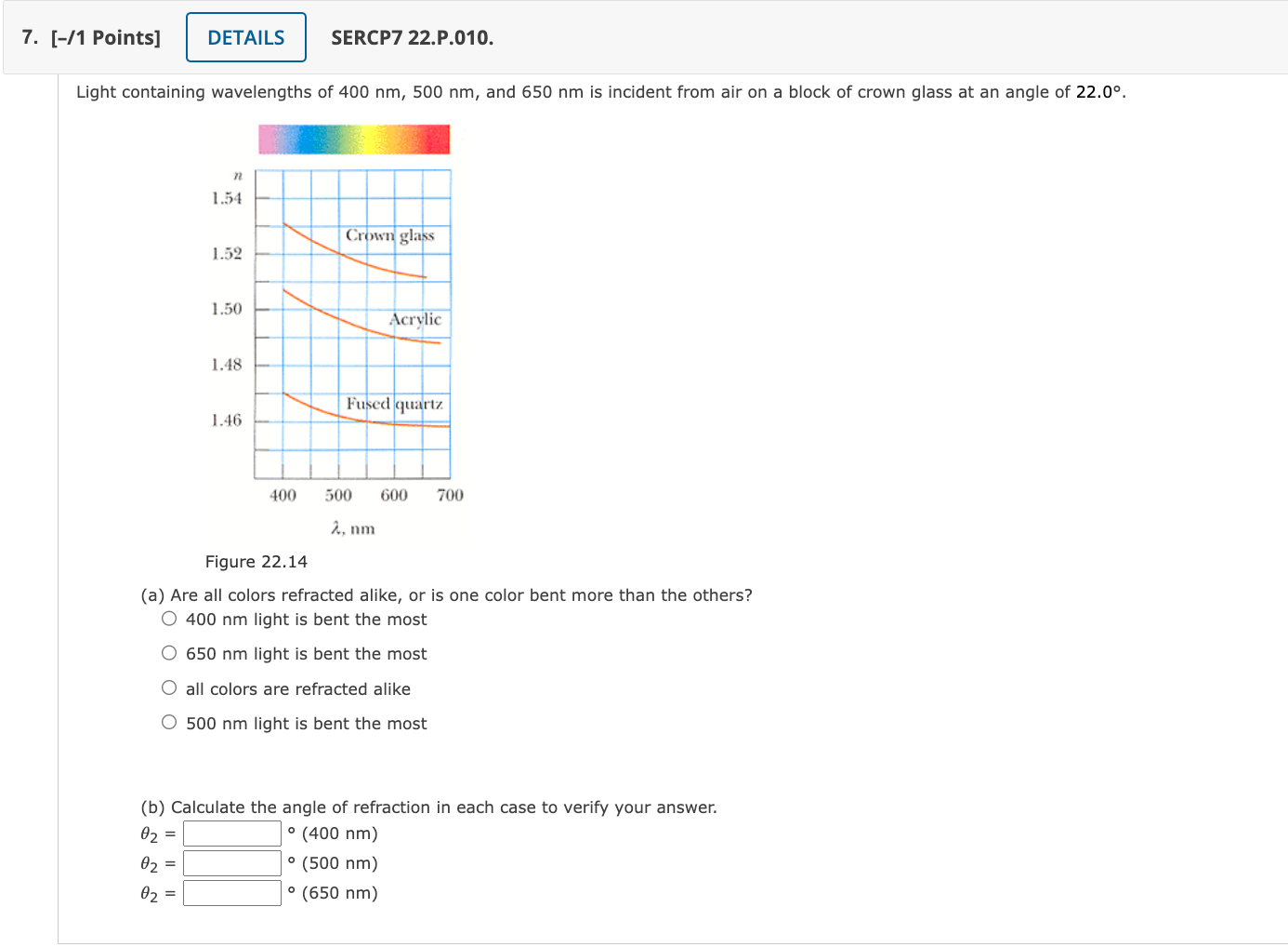 on smooth, flat slab of crown glass at an angle of 01