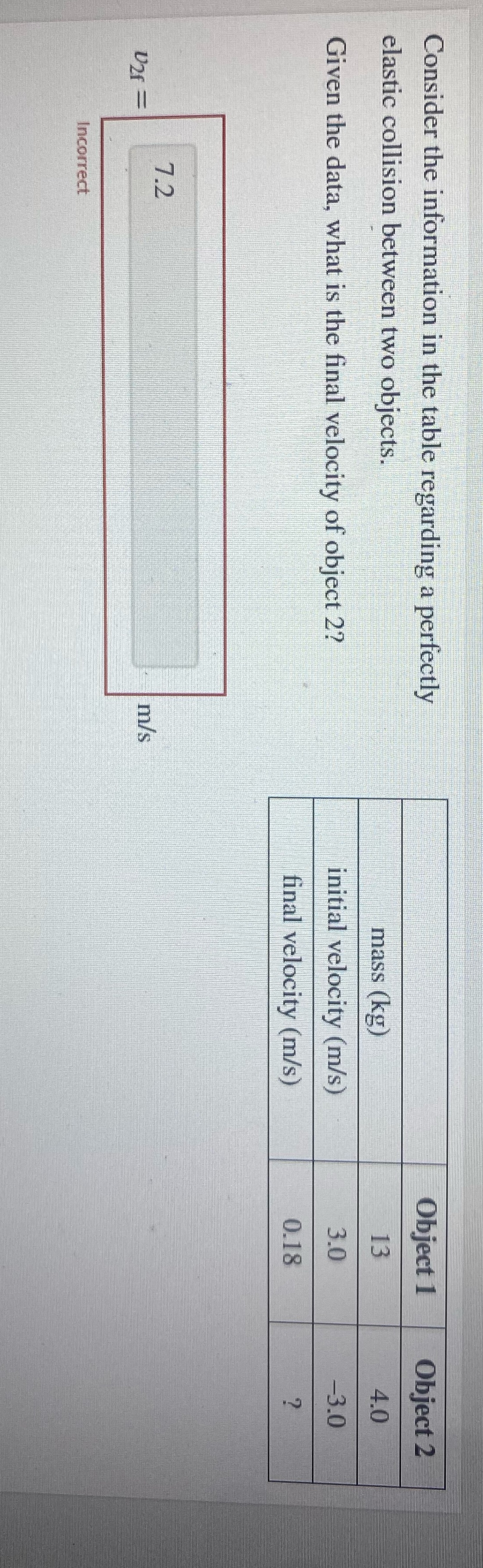 Consider the information in the table regarding a perfectly Object 1