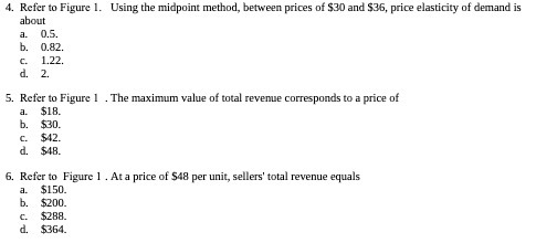 4. Refer to Figure 1. Using the midpoint method, between prices