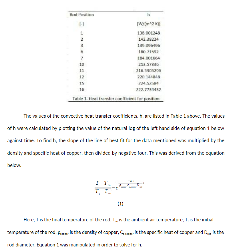 Calculate and report the convective heat transfer coefficients for each rod position.