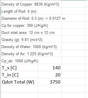 Moreover, discuss the underlying physics that causes differences (from location to location)