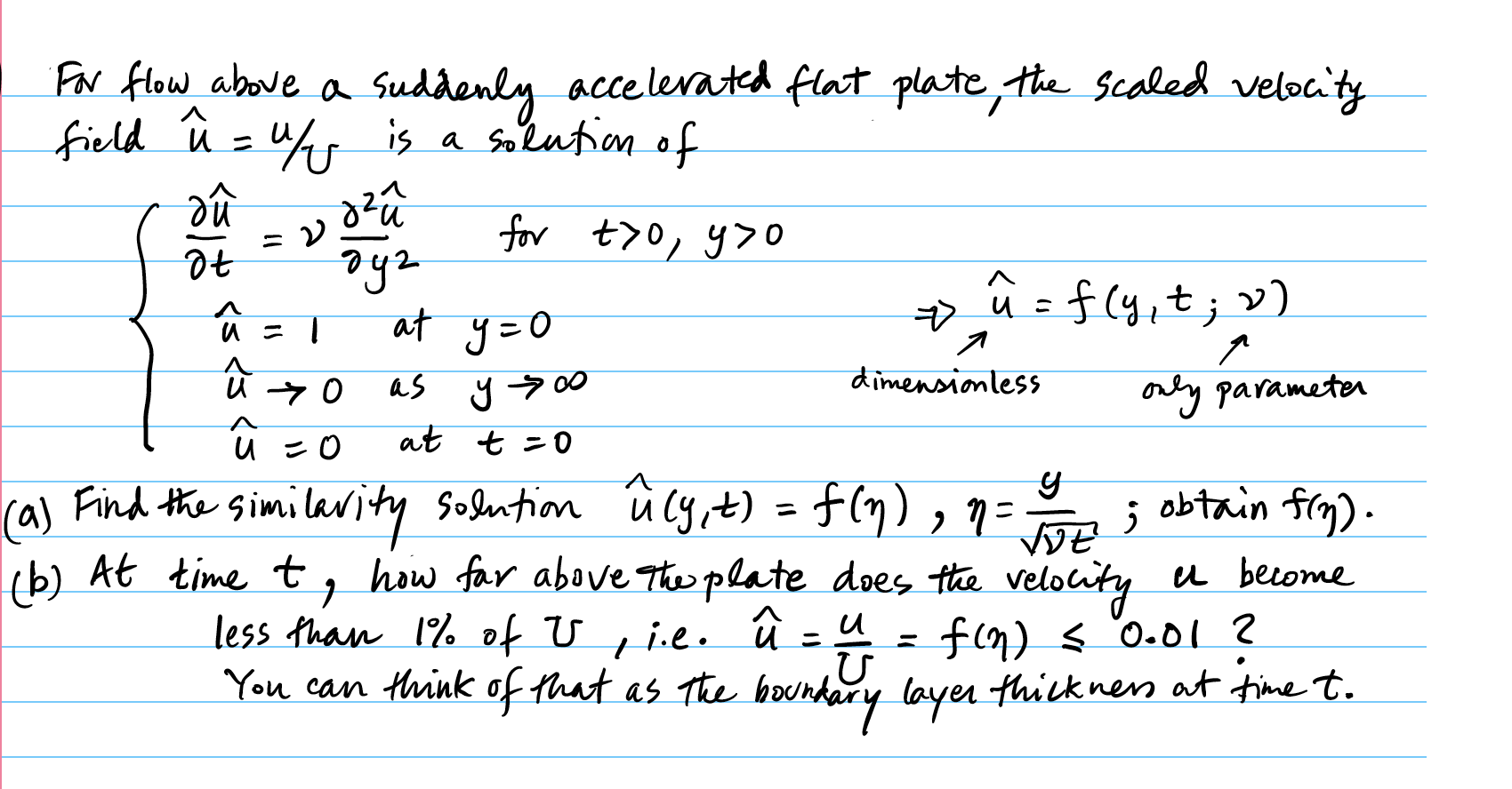  For flow above a suddenly accelerated flat plate, the scaled velocity