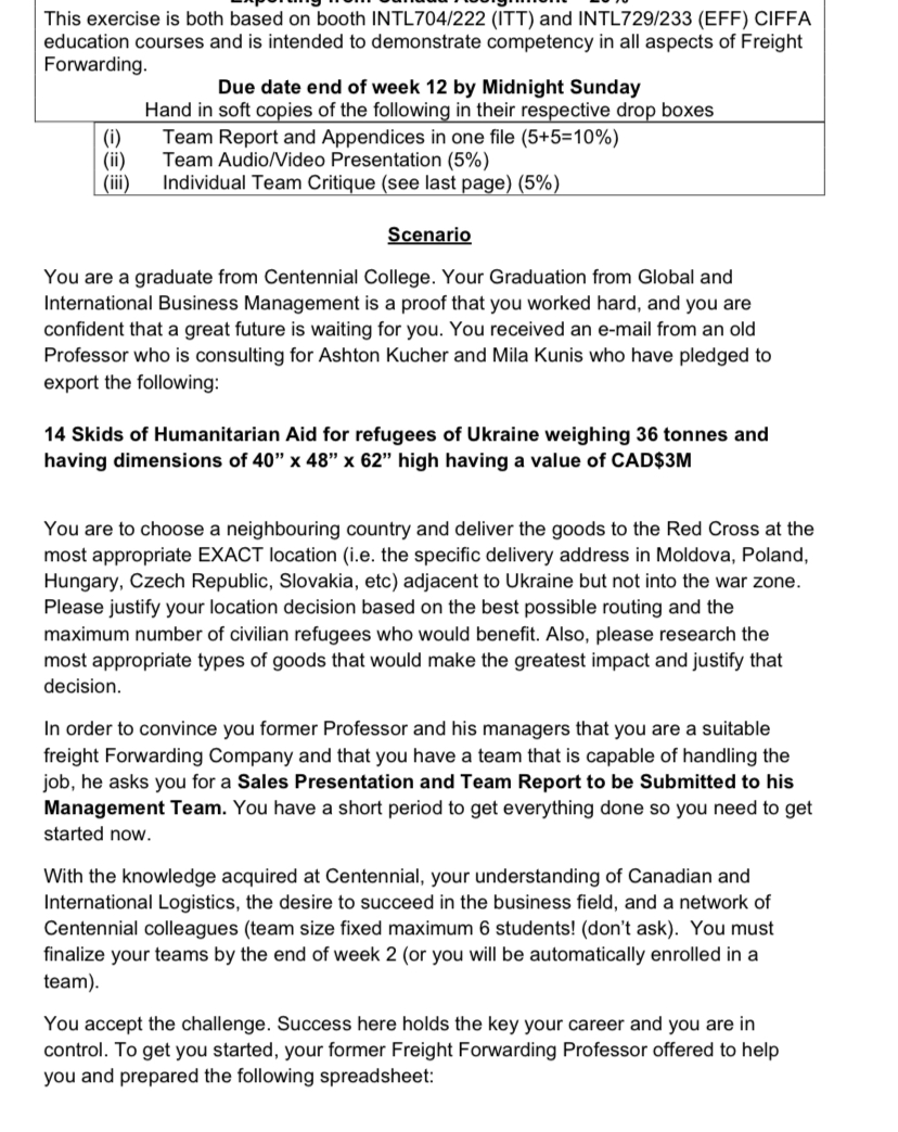 First Picture: This exercise is both based on booth INTL704/222 (ITT) and