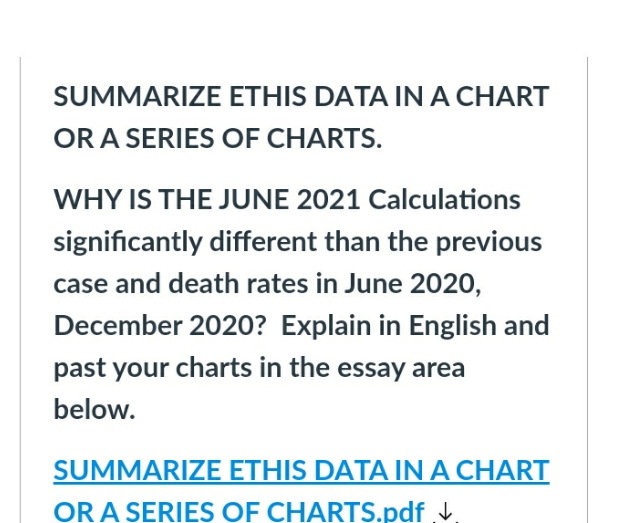 please help me with this question SUMMARIZE ETHIS DATA IN A CHART