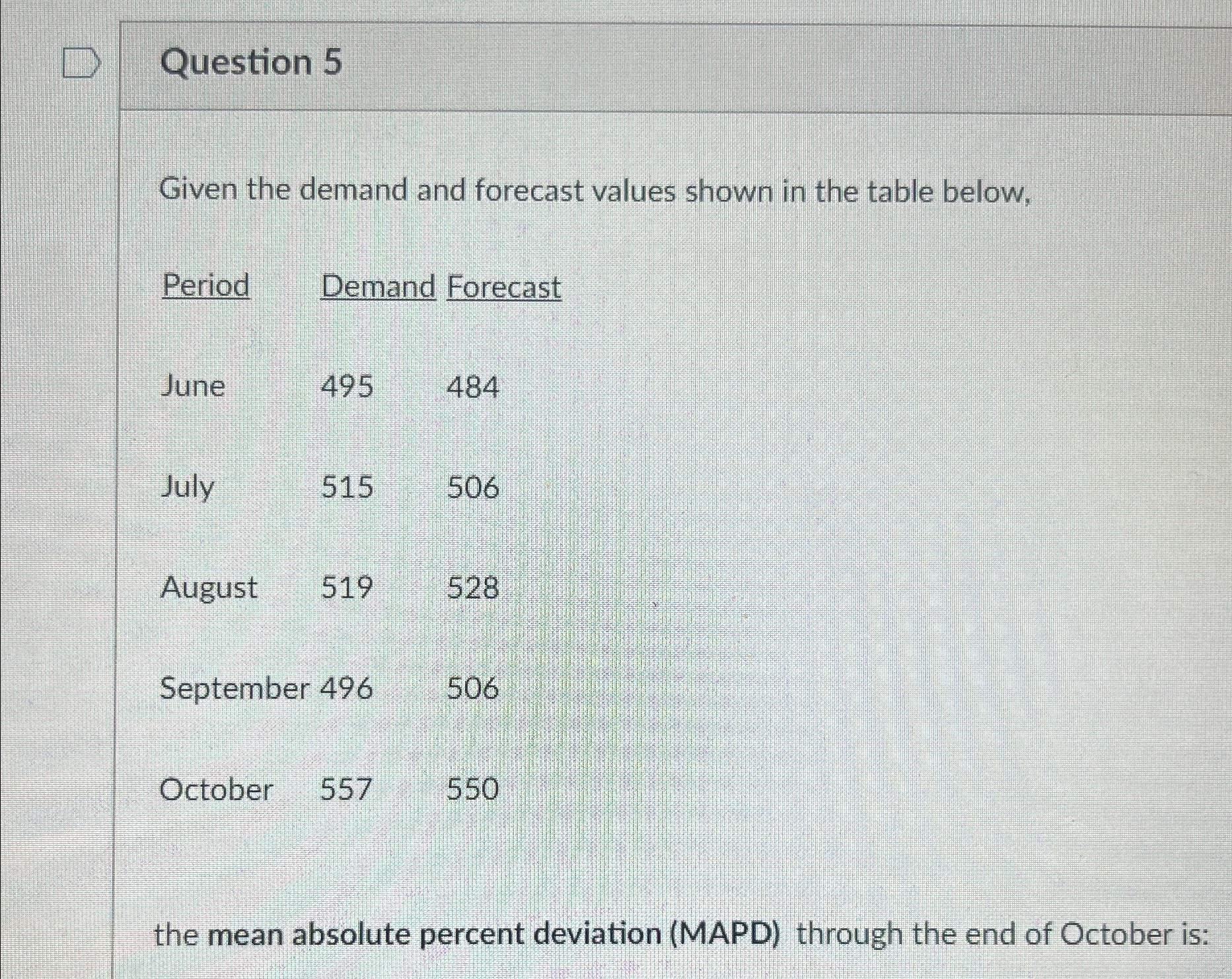  Question 5 Given the demand and forecast values shown in the