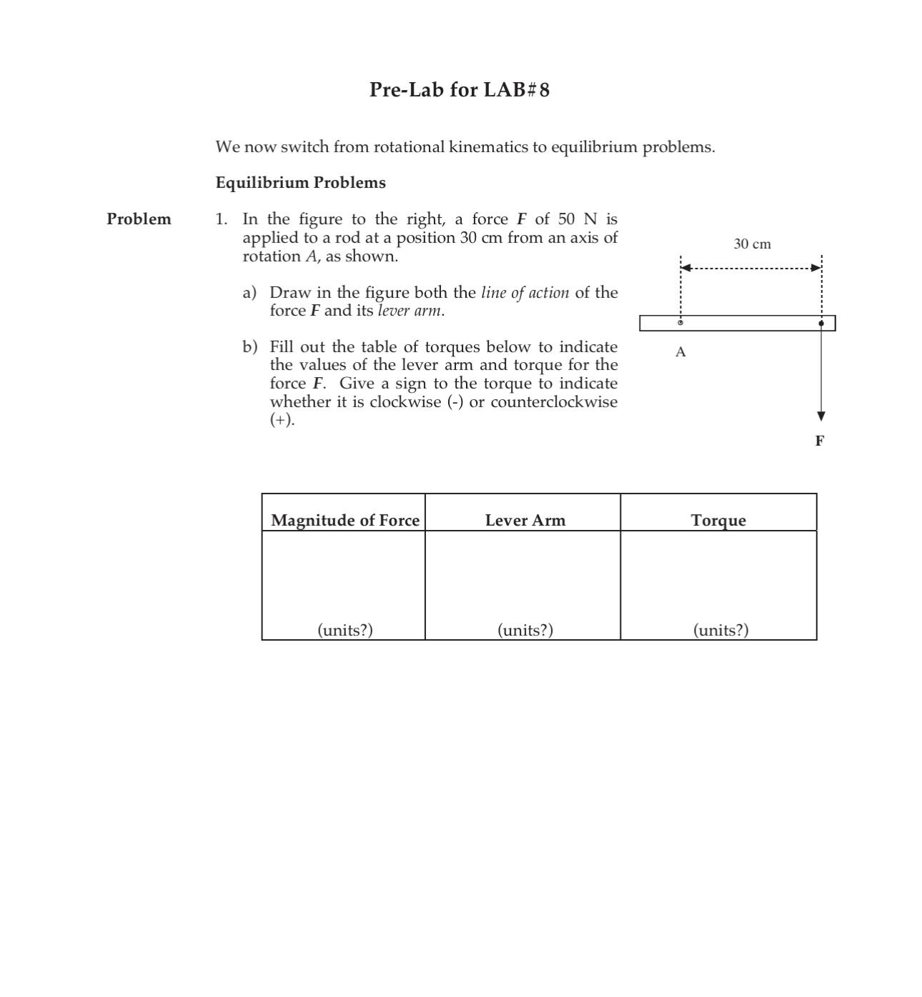 please help thank you so much! Problem Pre-Lab for LAB# 8 We