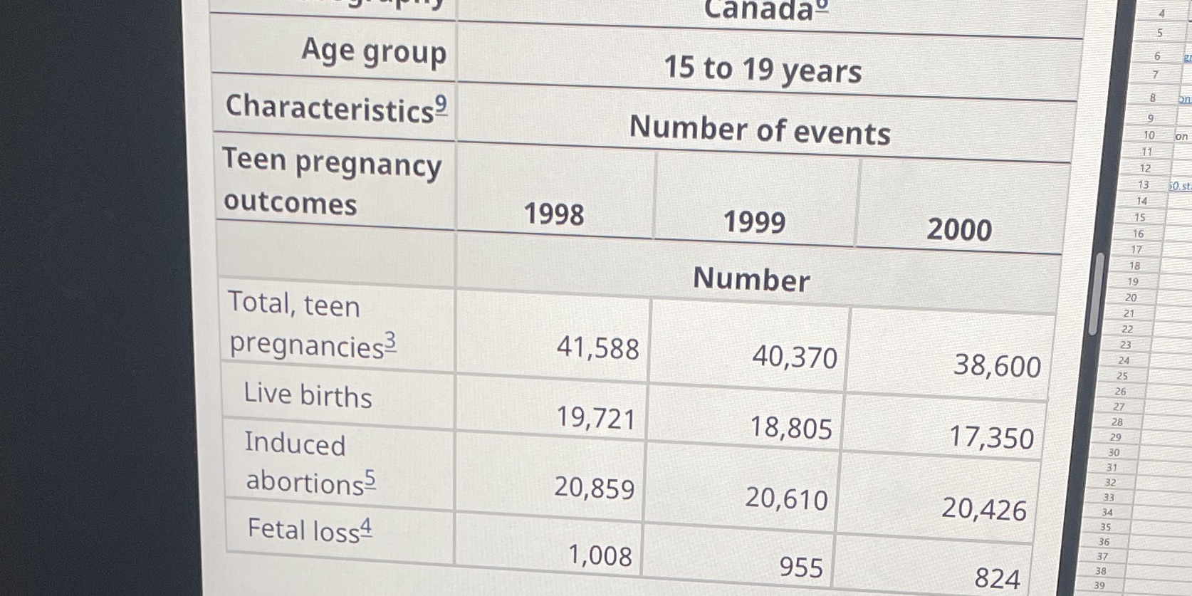 Please perform two variable linear regression and one variable measure of central