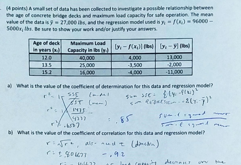(4 points) A small set of data has been collected to