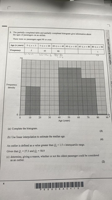  1. The partially completed table and partially completed histogram give Information