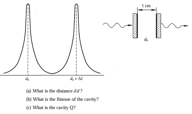 Can you help me with this question?Drawn to scale on the graph