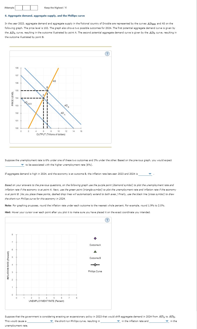 Attempts Keep the Highest / 4 6. Aggregate demand, aggregate supply,