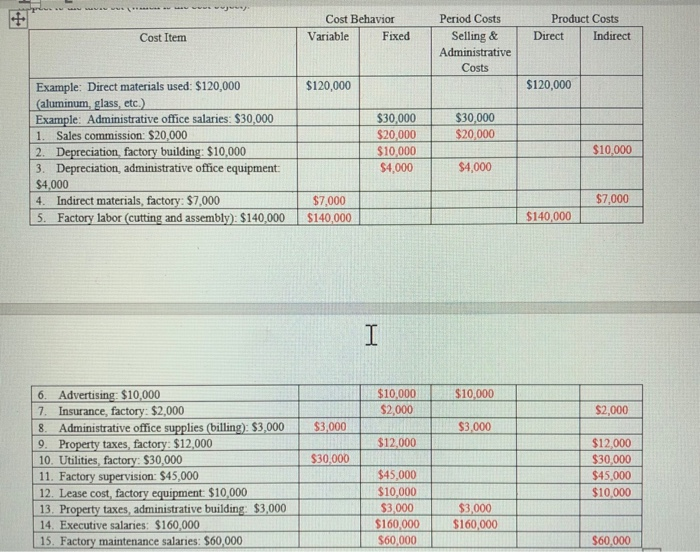 Managerial Accounting-Questions below the table Sorry about that. Here is the rest