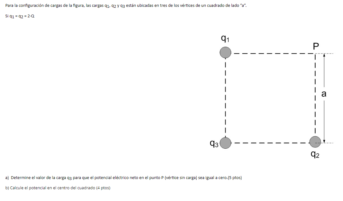 Para la configuracin de cargas de la figura, las cargas ql, q2