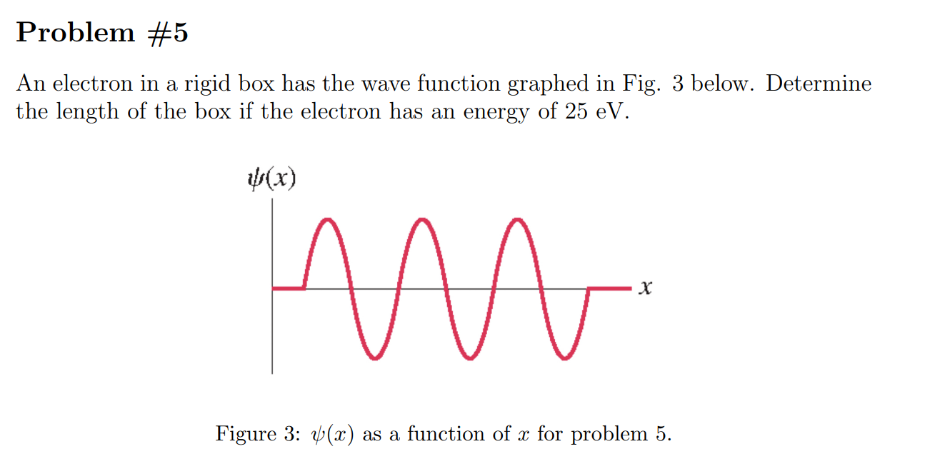  Problem #5 An electron in a rigid box has the wave