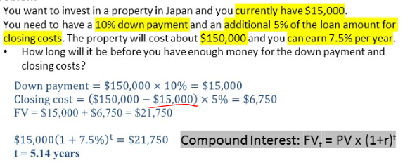 You want to invest in a property in Japan and you currently