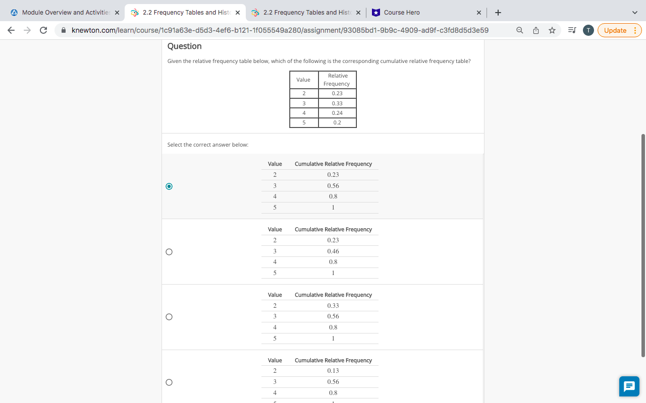  4 Module Overview and Activities X 9 2.2 Frequency Tables and