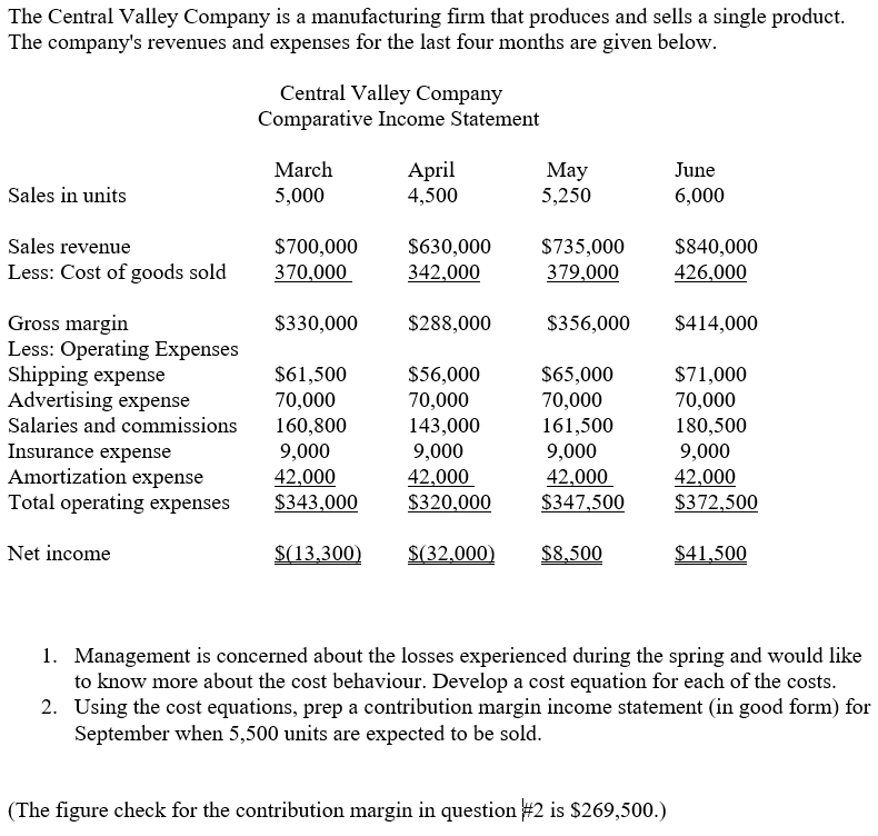 COGS Observed Costs Shipping Salaries 8L Commissions High activity June Low acvity