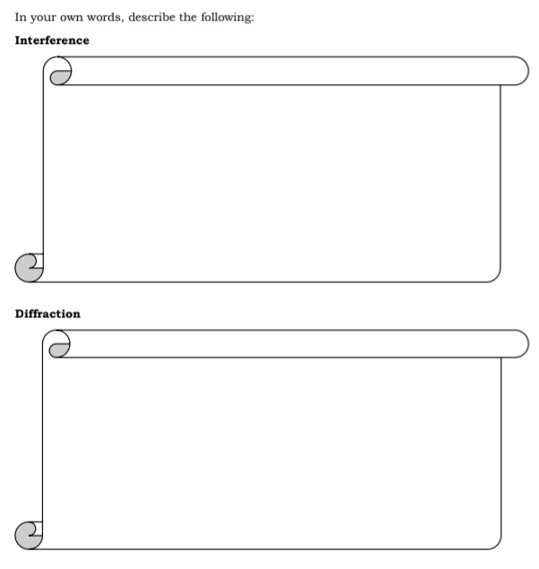 LONG ANSWER. THANK YOU.ACTIVITY 1 Using Venn Diagram, give the similarities and