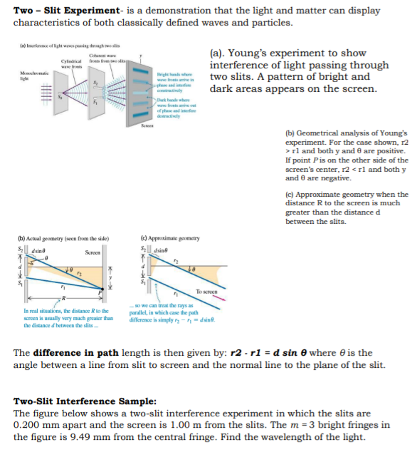 front as a source of secondary wavelets. Secondary waveleis 1.1 Applying Huygens's