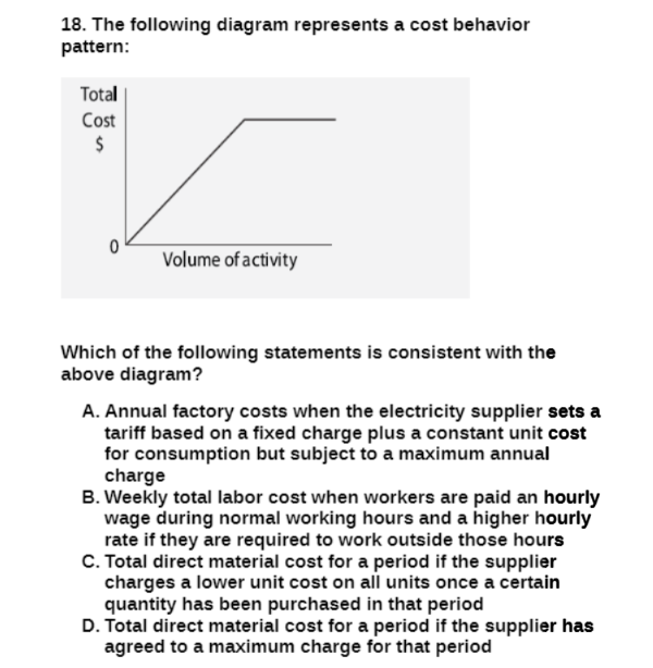  18. The following diagram represents a cost behavior pattern: Total Cost