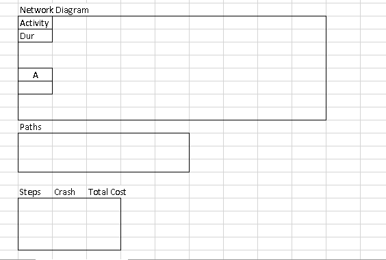 one-time unit per move using the least cost method. Reduce the schedule