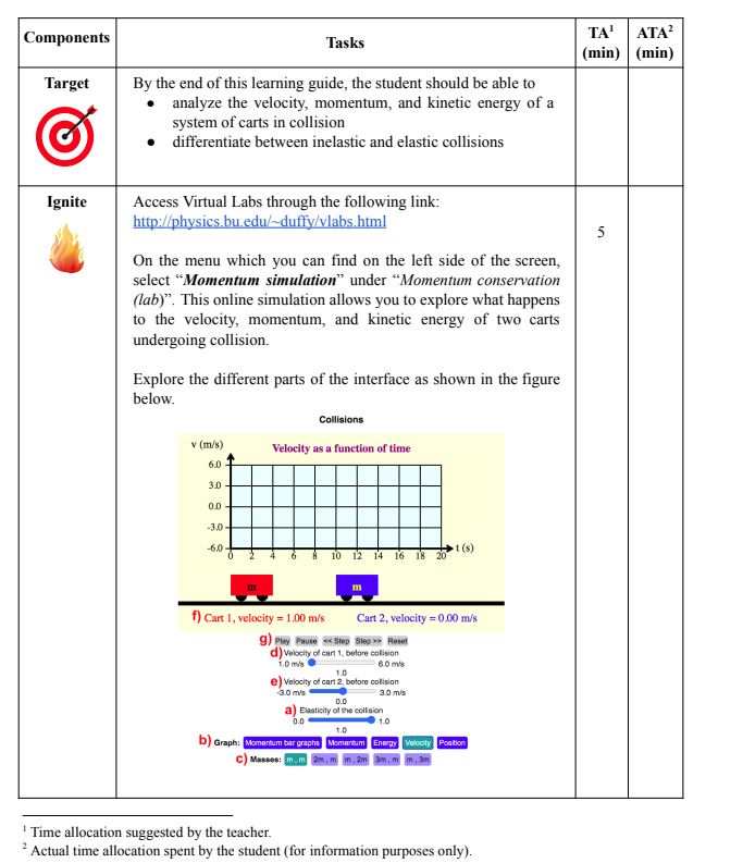 Components Target Ignite Tasks By the end of this learning guide, the