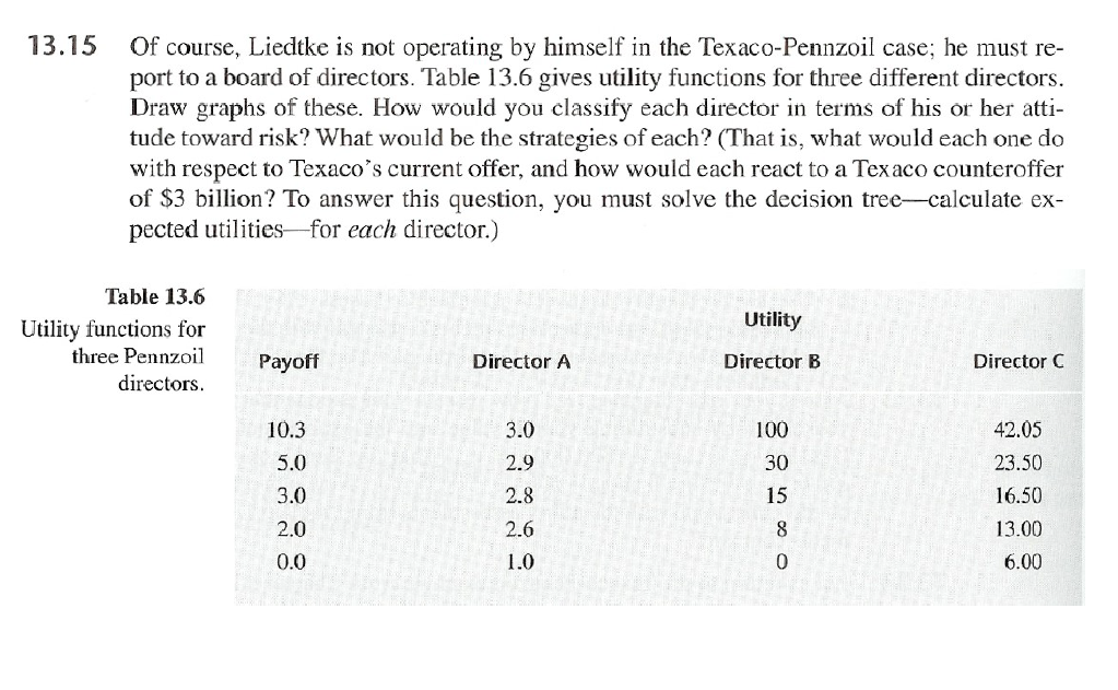 help me solve the problem no hand solution please 13.15 Of course,