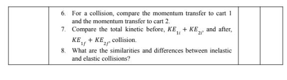 select "Momentum simulation" under "Momentum conservation (lab)". This online simulation allows you