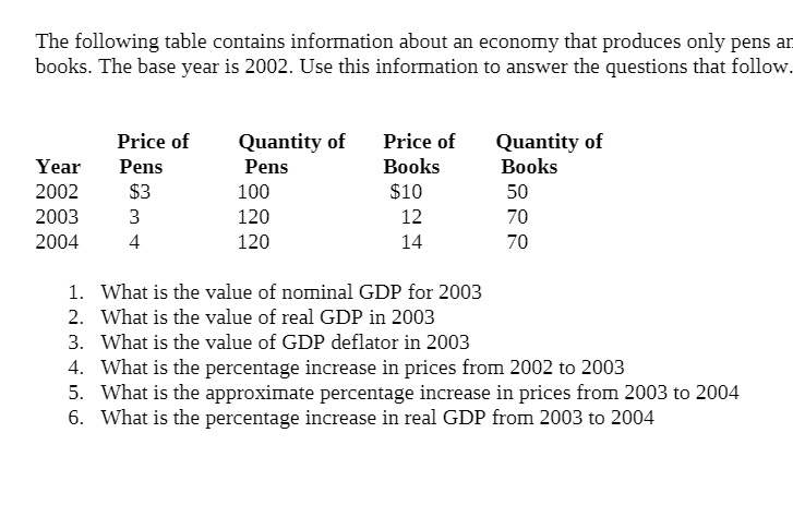 could you explain it how you do it as well The following