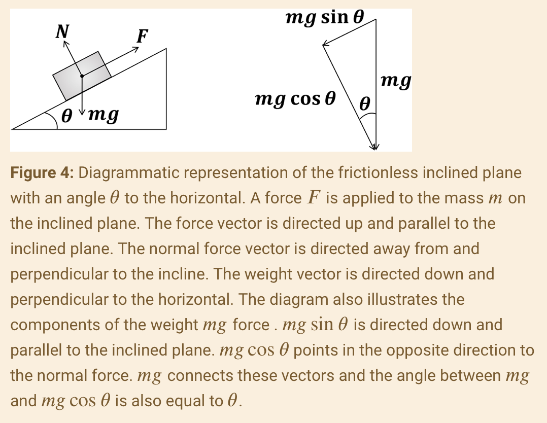the block is moving with a constant velocity all forces are balanced