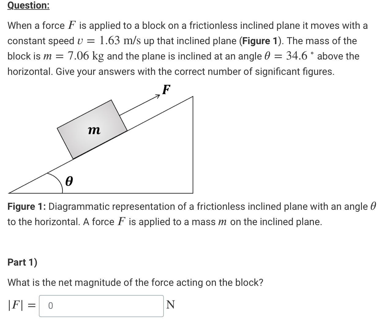 (Figure 2). N 9 A Figure 2: Diagrammatic representation of the frictionless