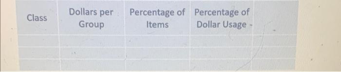 0.79 14000 0.03 10000 0.79 DO J O UT A W N