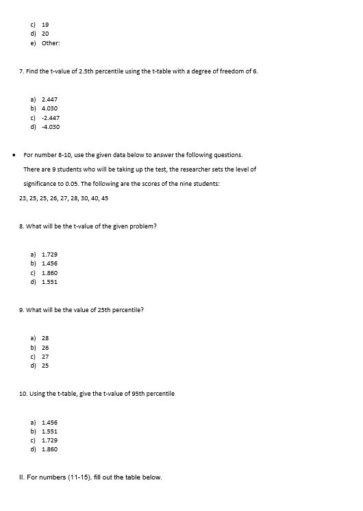 is NOT a characteristics of t-distribution? :) Like the normal distribution, the